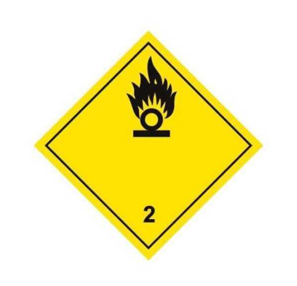 Наклейка "Знак опасности" 25х25 см